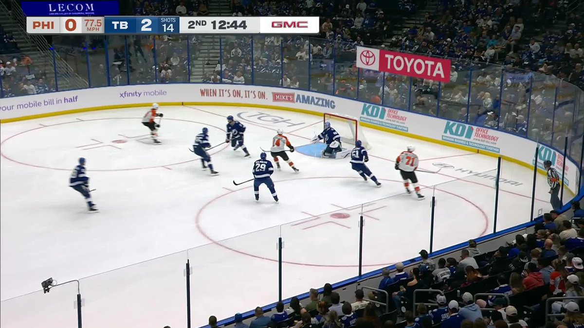 A broadcast of an NHL hockey game between Philadelphia (PHI) and Tampa Bay (TB), with TB leading 2-0 in the 2nd period at 12:44, showing the scoreboard with a 77.5 MPH shot speed and various arena advertisements including Toyota and GMC.