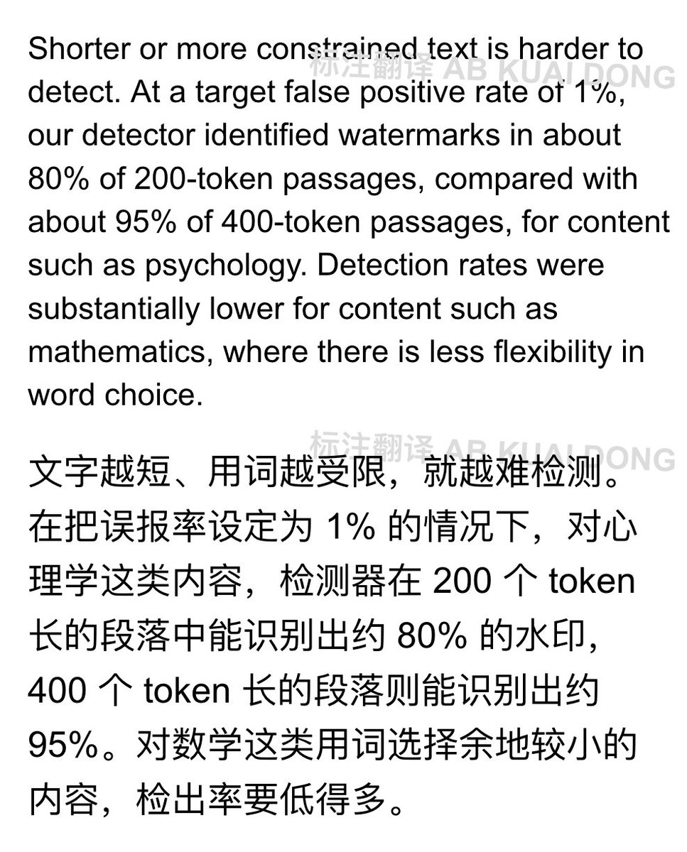 AB Kuai.Dong 的图片 1