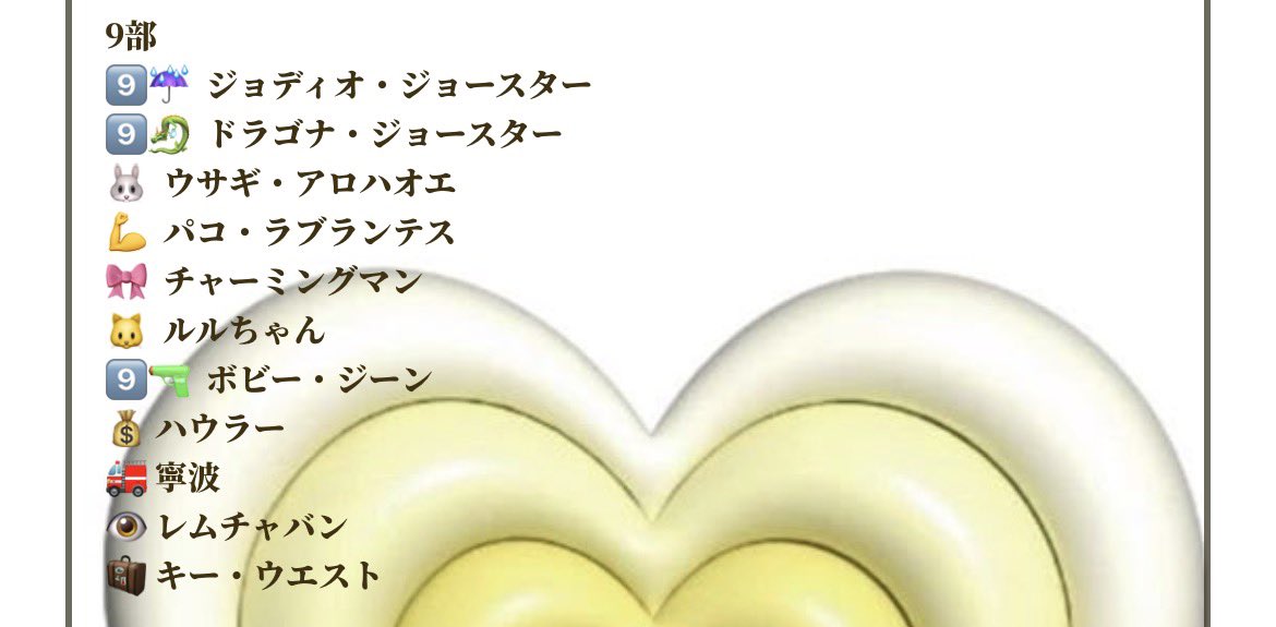 Ymaro_724's tweet photo. ョョキャラの絵文字です。打つの面倒くさくてリトリンのやつスクショしただけなので見にくかったらごめん💦 https://t.co/GNNNsvrzVT