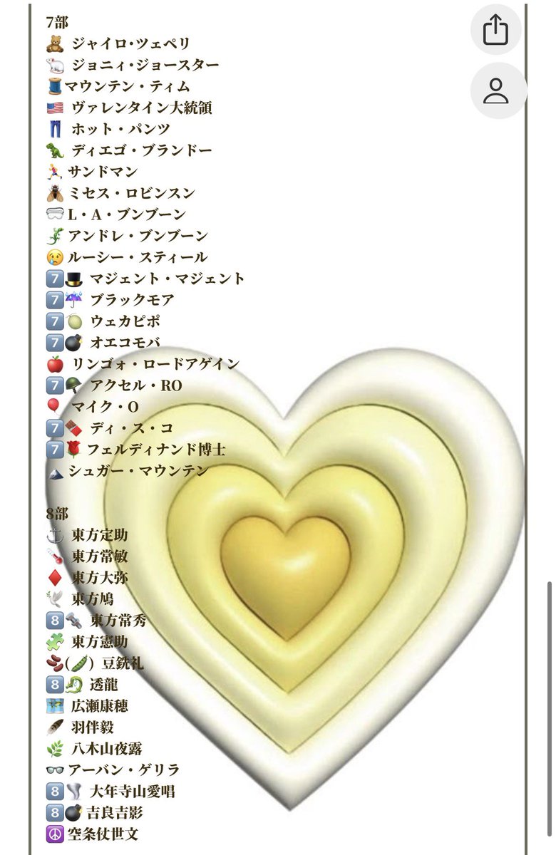 Ymaro_724's tweet photo. ョョキャラの絵文字です。打つの面倒くさくてリトリンのやつスクショしただけなので見にくかったらごめん💦 https://t.co/GNNNsvrzVT