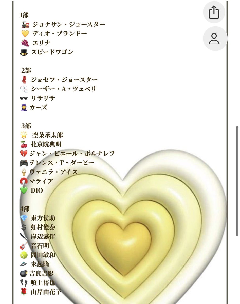 Ymaro_724's tweet photo. ョョキャラの絵文字です。打つの面倒くさくてリトリンのやつスクショしただけなので見にくかったらごめん💦 https://t.co/GNNNsvrzVT