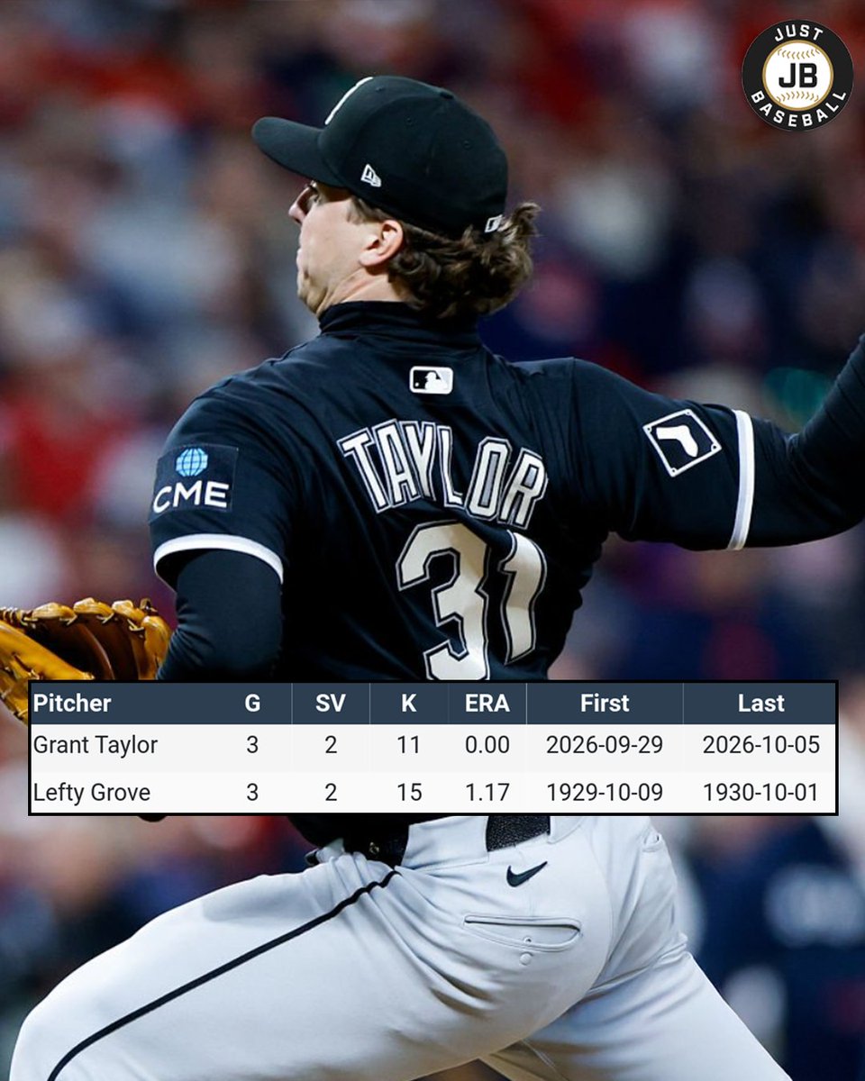 JustBB_Media's tweet photo. The only pitchers in MLB history with 2 saves and 10+ strikeouts in their first 3 postseason games:

Lefty Grove
Grant Taylor 🤯

The 24-year-old is SHINING on the big stage! https://t.co/0GPRvR3FZg
