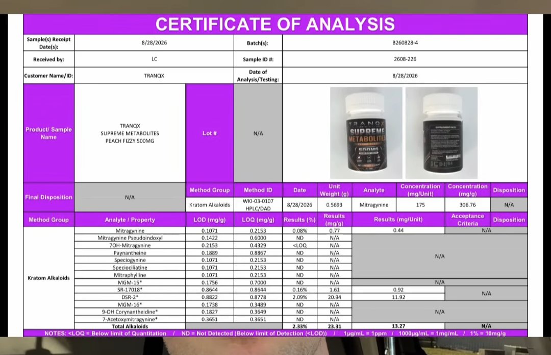 JennTheWinn's tweet photo. @ToddAUnderwood1 I just saw someone who's been doing lab testing for various products lately and he said the lab results he got back on a brand called Tranqx Supreme Metabolites that claimed to have "9oh"  and it came back with 12 mg of DSR-2 (5-chloro-desmethyl-chlorphine) https://t.co/SYM2pnUvJT