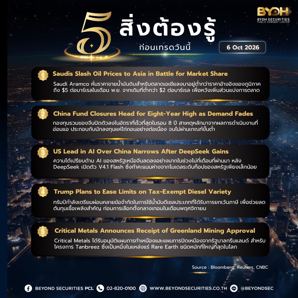 Beyond_Sec's tweet photo. 5 สิ่งต้องรู้ก่อนเทรดวันนี้ 6 Oct 2026
#5สิ่งต้องรู้ก่อนเทรดวันนี้ #การลงทุน #ข่าวต่างประเทศ #5things #trading #BeyondWealthStrategy https://t.co/VolU1THwtD