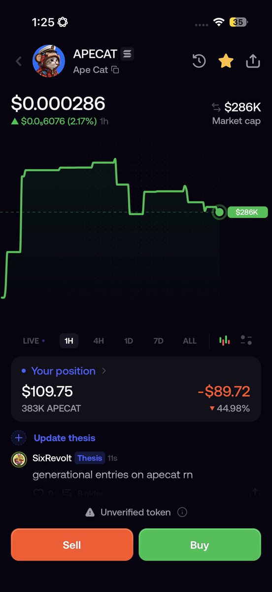 SixRevolt's tweet photo. we like the cats

generational entries on solana:7XiFJgX4nkER8gTH1LXUX1VEBJrLRSZfFXuzDy8ccWGT rn

the cat pays $ape 

load up! https://t.co/RBueT3Uju8
