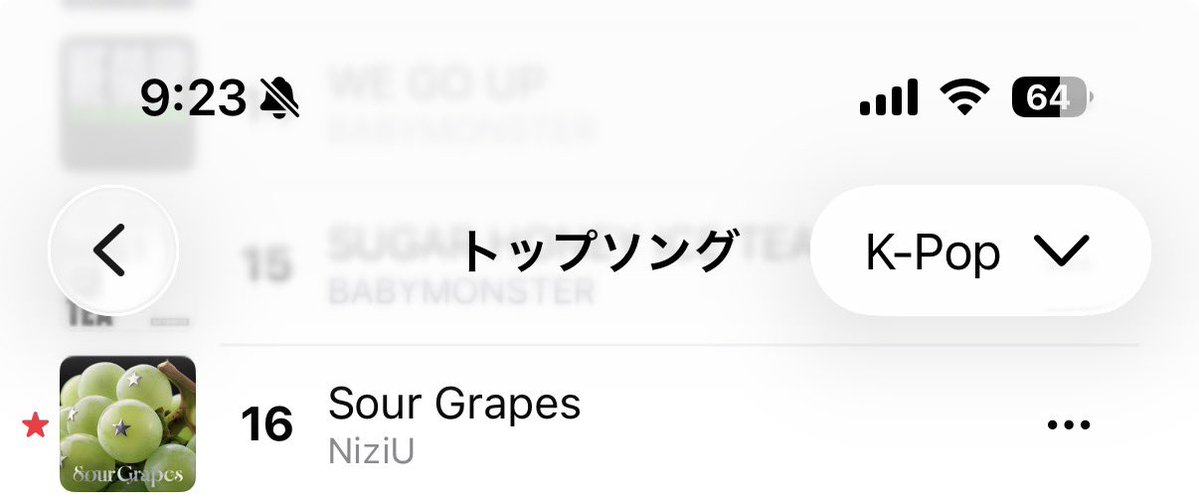 oyaji_withu's tweet photo. 🍎チーム
落ちてきてるよー
まだまだファイティンだ！

Shazamが毎日500回くらいあれば
もっと上がるはずなので
Shazamも忘れずに
お願いします🙇‍♂️

https://t.co/BrBIkGnyY5 https://t.co/dnut4wnJKT