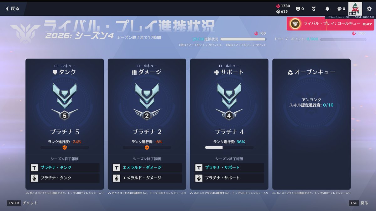 owarin08's tweet photo. ふざけすぎてちょっとやばいことになったかもしれない... https://t.co/Qc3k6GyNKd