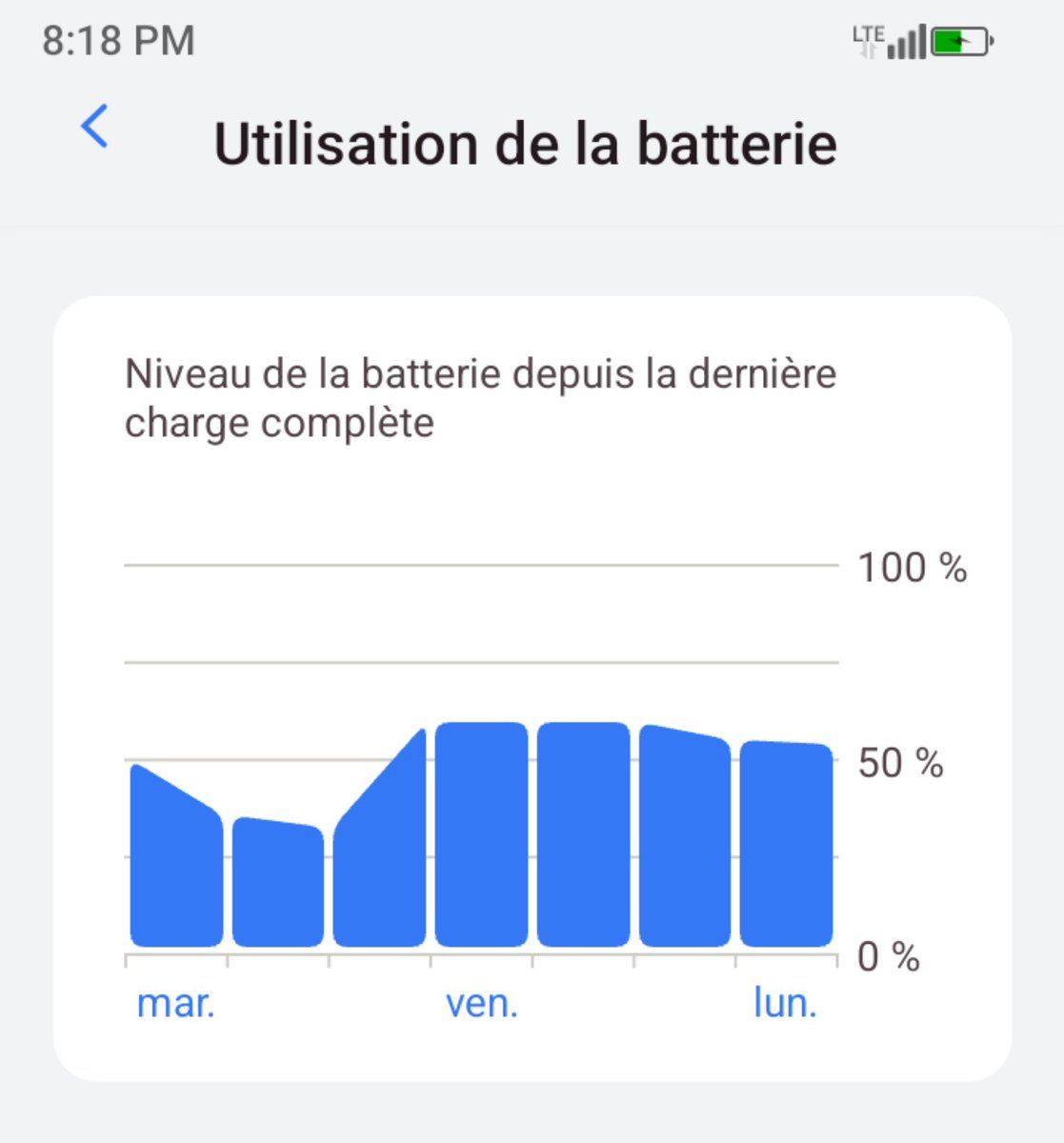 Patricklubje6's tweet photo. my Iphone  Now  7  About Energy 
@FBIDirectorKash @LubinPatrick14 
Is open systerm batery  Be Hinesty 
World  energy https://t.co/B9QYBggUxj