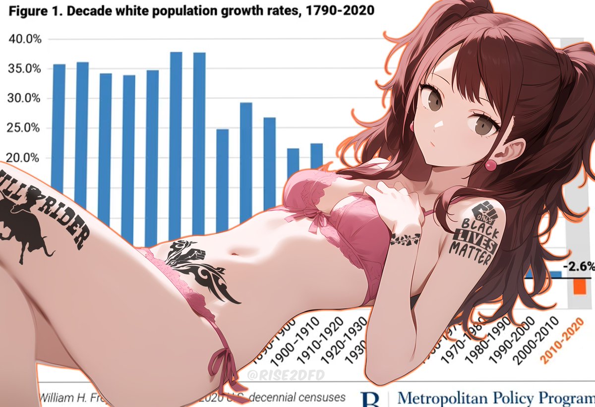 luv_risette's tweet photo. yeah whatever black lives matter most so suck it wh*teboy https://t.co/7O8pJNevrt