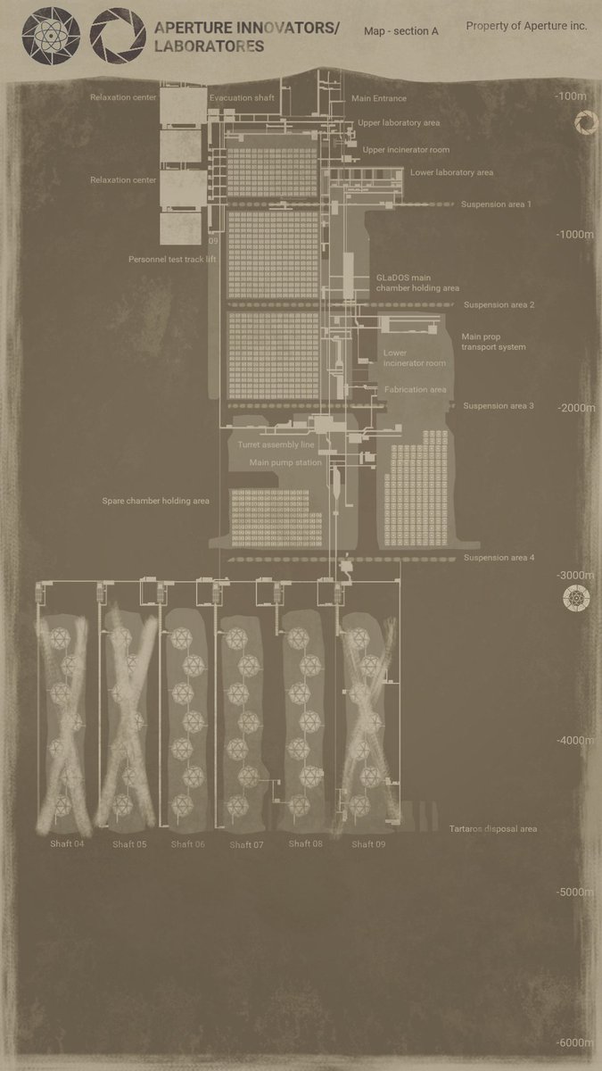 Sal_Predebut's tweet photo. various portal 2 map/size charts https://t.co/j1AivgTpPy