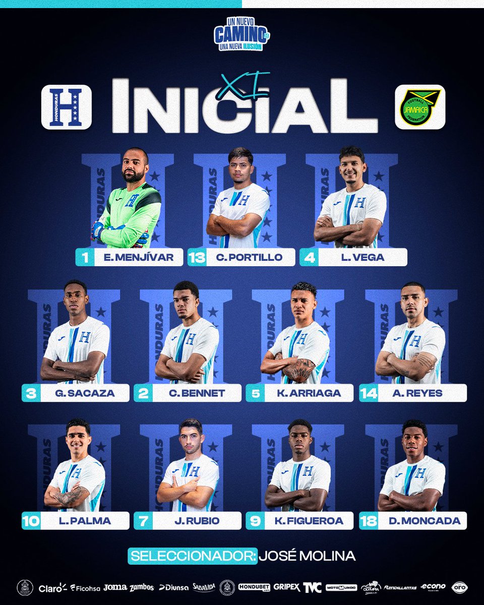 FFH_Honduras's tweet photo. 🇭🇳📋 ¡LOS XI DE LA H!

Los XI elegidos por el seleccionador nacional José  Molina para enfrentar a Jamaica en el Chelato Uclés. 💙⚽️

¡Vamos, Honduras! 🇭🇳🔥

🇭🇳 Honduras 🆚 🇯🇲 Jamaica
🏟️ Chelato Uclés | 🕗 8:00 p. m.

#LaH #UnNuevoCamino #UnaNuevaIlusión #CatrachosDeCorazón https://t.co/H4sHE1b0Pv