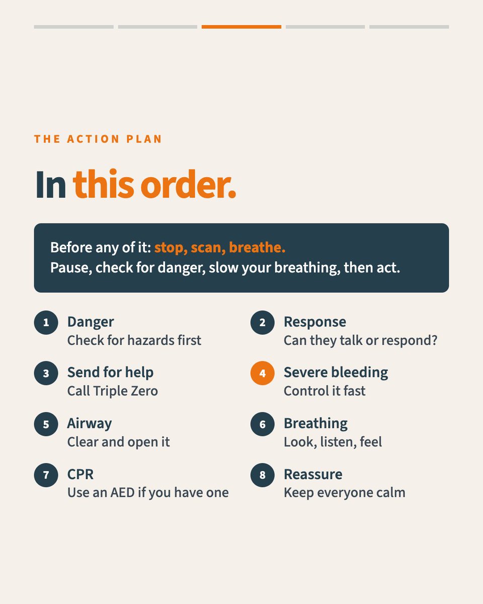 SafeAgSystems's tweet photo. When you're rural, you're often the first responder. 🚑

When help could be an hour away, the first few minutes are yours. 
Are you prepared?

https://t.co/8rI4vT4AAA https://t.co/OKg6QmJ3bE