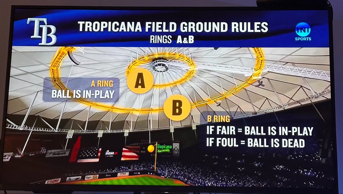 schuererthing's tweet photo. lots of whiner behavior about the Brewers ground rules and well would ya look at that π§π€π€¨ #learnball https://t.co/1cp89w8WiI