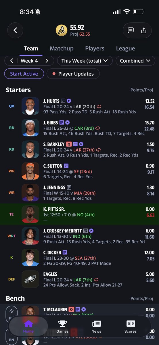 NoGoySlop's tweet photo. This is hands down the worst mf fantasy football team I ever drafted in my 20 years playing https://t.co/hTgSWGGpP7