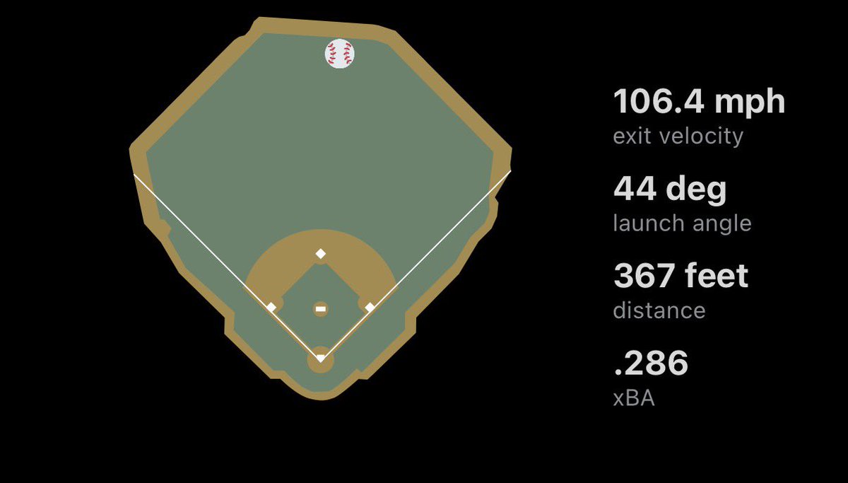 eyyankees's tweet photo. So if that doesn’t hit a cat walk that’s pretty clearly a homer.

Such a shame that hurricane didn’t blow the whole place down. https://t.co/Ia2RZgqz6S