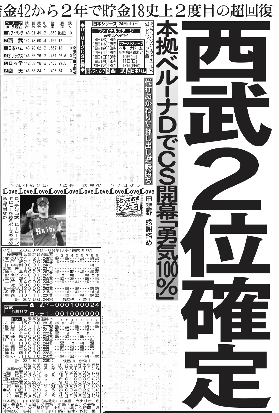 日刊スポーツSHOP (@1048055tokyo) / X