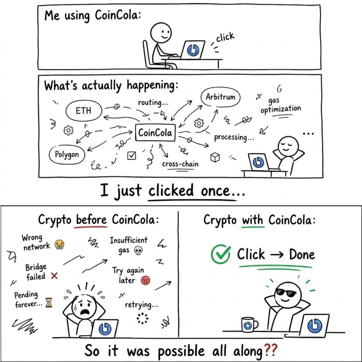 Abdullahisofiu2's tweet photo. @coincola_HQ meme contest entry.
abdullahisofiullahi23@gmail.com
#Coincolabestmeme
@singgniss @Entityofweb3 @connectwithmate @amonyofweb3 https://t.co/IxXHxf9AwN