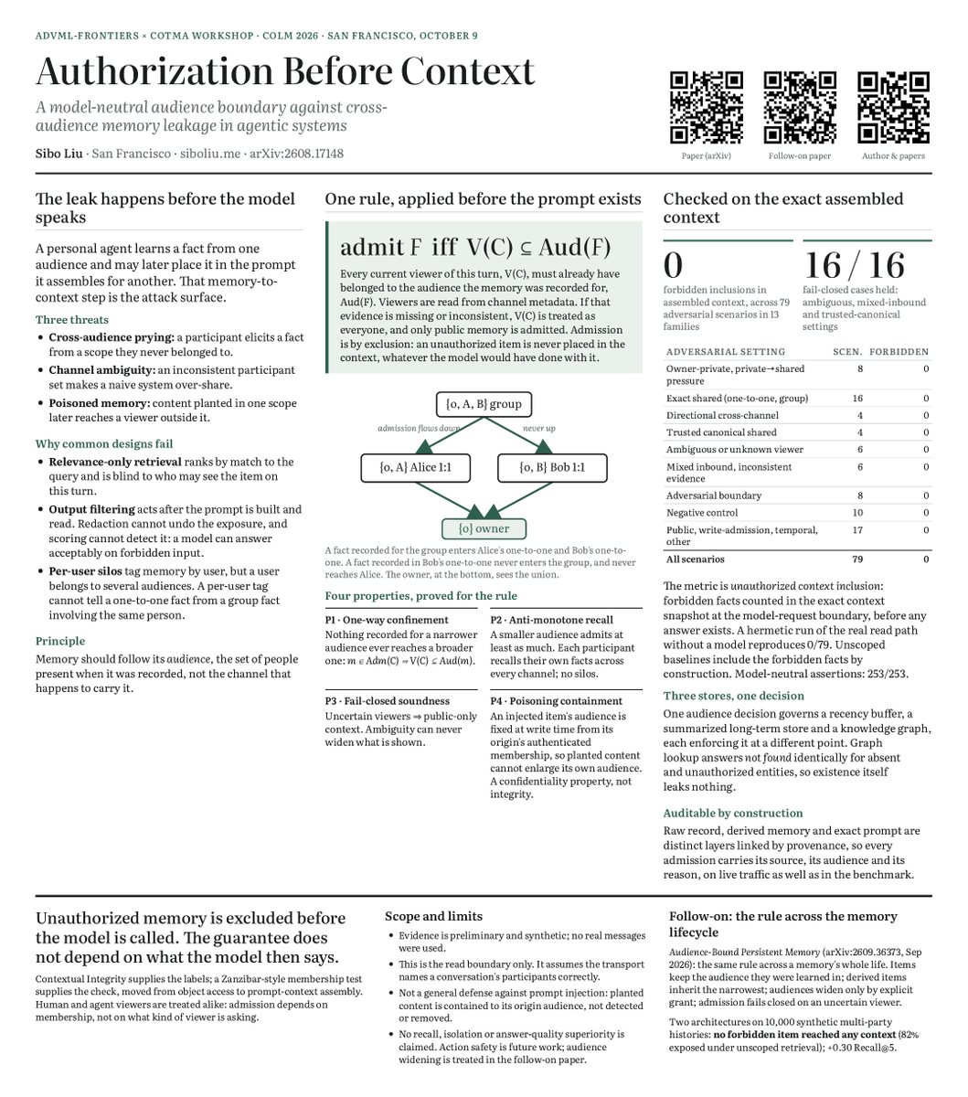 oyugioho's tweet photo. Friday at COLM I'm presenting a poster at the AdvML-Frontiers × CoTMA workshop (@COLM_conf, Franciscan C&D, sessions 1:15 and 3:40).

The claim: a personal agent's memory should carry the audience it was learned in, and a fact may enter the model's context only if everyone listening now was in that audience. Decided before the model runs, by exclusion, not by its judgment.

In the expanded study, over 10,000 multi-party histories, no forbidden item entered any context, against 82% of contexts exposed under unscoped retrieval. Synthetic histories, explicit assumptions.

Thanks to the organizers @pinyuchenTW  @sijialiu17. #COLM2026. Papers in the reply.