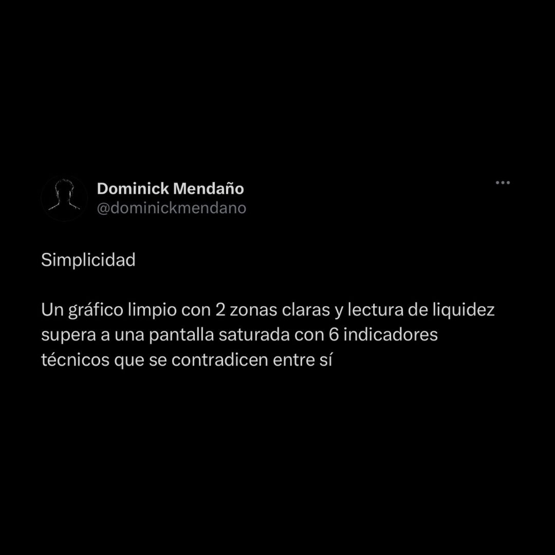 dominickmendano's tweet photo. Sigue a @dominickmendano para más contenido educativo y Trading

Puedes unirte al Canal de Telegram usando el link del perfil

#trading #trader #tradingforex #innercircletrader #ictconcepts https://t.co/XkbnMkBi29