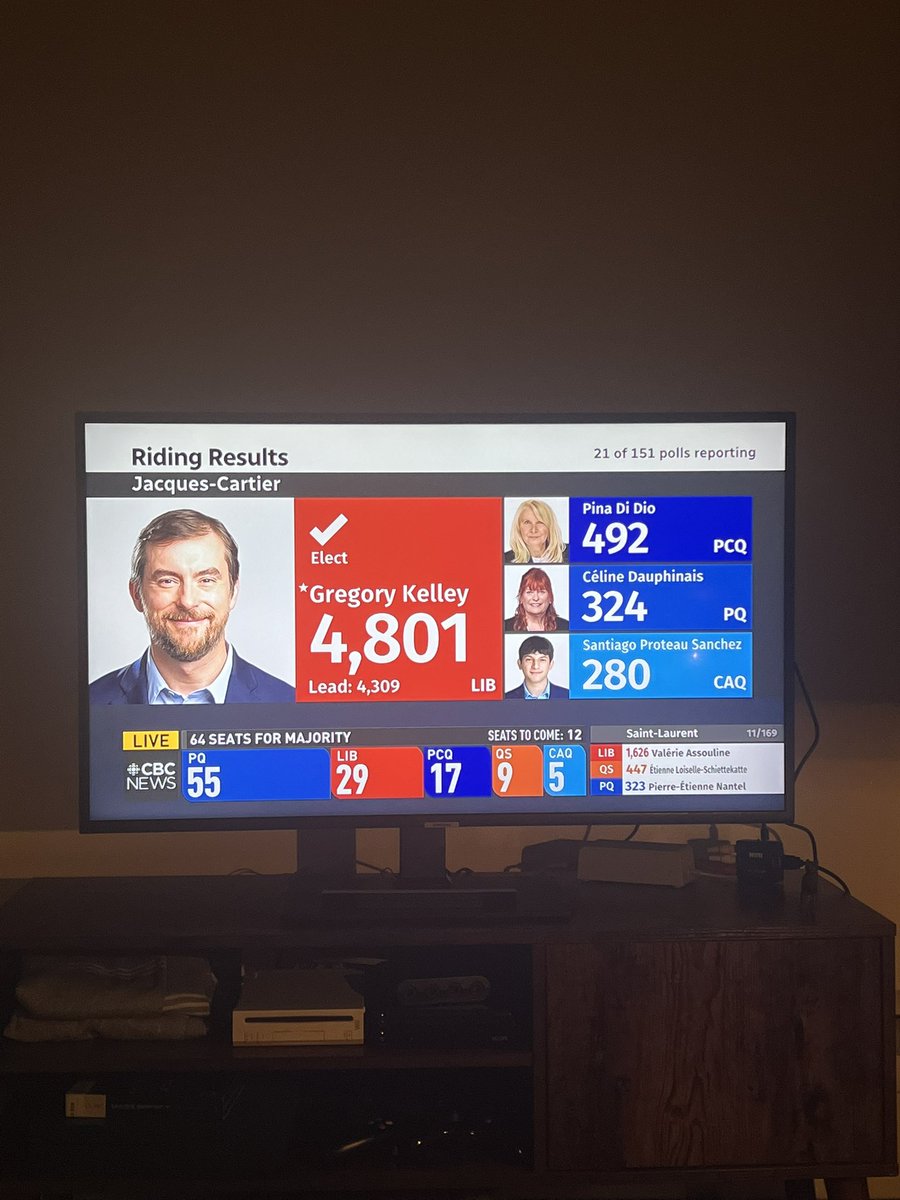 Cazaville_'s tweet photo. Why is the CAQ running a 9 year old in Jacques-Cartier? https://t.co/JWO9N3HLMM