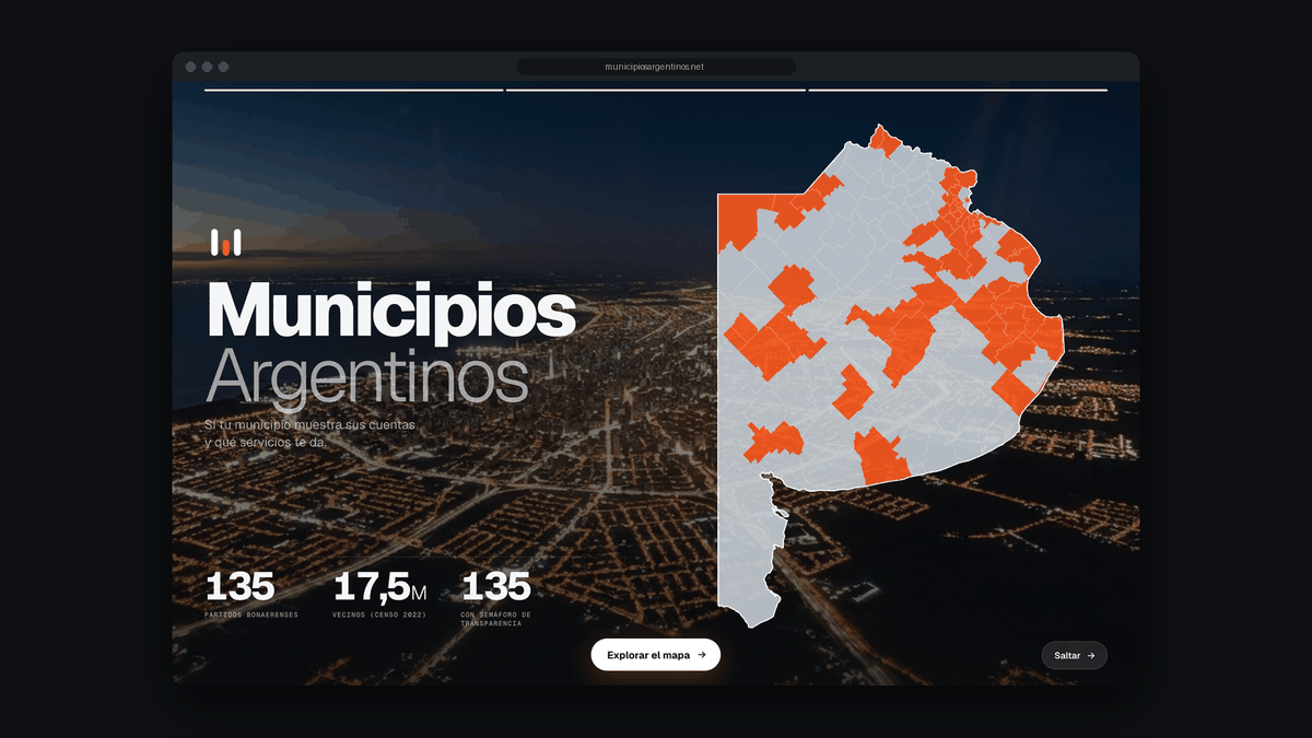 StereoHodler's tweet photo. Bueno, hoy lanzamos la segunda app, https://t.co/b0ubNvBTeu

Analizamos los 135 municipios de la provincia de Buenos Aires: qué publican, qué servicios dan y cómo les va en seguridad.

Solo uno cumple con todo lo que debería mostrar de sus cuentas.

¿El tuyo? Abrí este hilo y buscalo 🧵👇