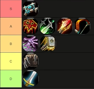 ererefwert's tweet photo. La MEJOR TIERLIST OBJETIVA actual de PvP en WOW FOREVER.
(A nivel 30)
Vídeo completo en Youtube https://t.co/FsXvcndQoO
