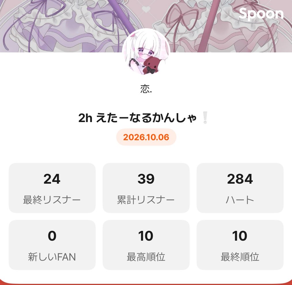 luvclw's tweet photo. 今日もありがと〜！
18時お歌です♩ https://t.co/4uDHcQD6qy