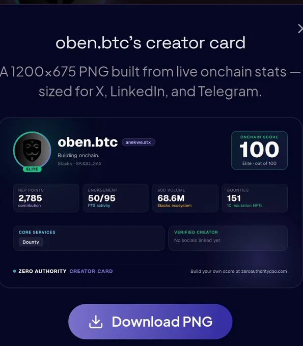Image from Oben.btc (@Obenbtc)