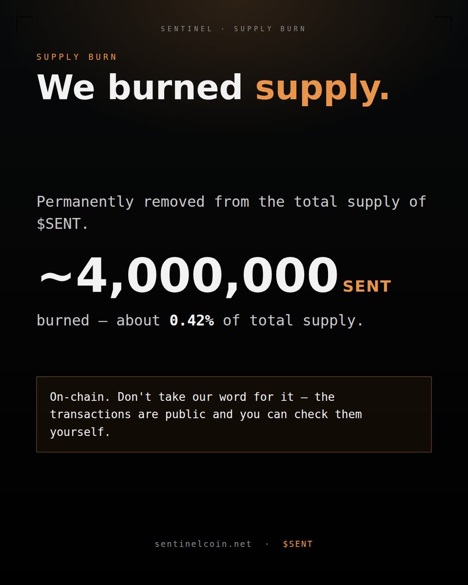 SentinelCoinx's tweet photo. 1/🔥 We burned supply.
Approximately 4,000,000 Sentinel Coin's is now permanently removed, about 0.42% of total supply.
It's on-chain, so don't take our word for it. Our CA: 5YyFARizABCqN7GPAPgS66LTsQ4D9o9TzWjamH5Wpump

2/ Burn transactions:
1️⃣ https://t.co/gNTLFYTc9H
2️⃣ https://t.co/NKfmVcF317

3/ How to check: open either link, look for the Burn instruction on $SENT $5YyFARizABCqN7GPAPgS66LTsQ4D9o9TzWjamH5Wpump,  then compare the token's total supply on Solscan. It's lower than before.
A burn reduces supply. It's not a price promise. Not financial advice. DYOR.
https://t.co/TsMKudWahq