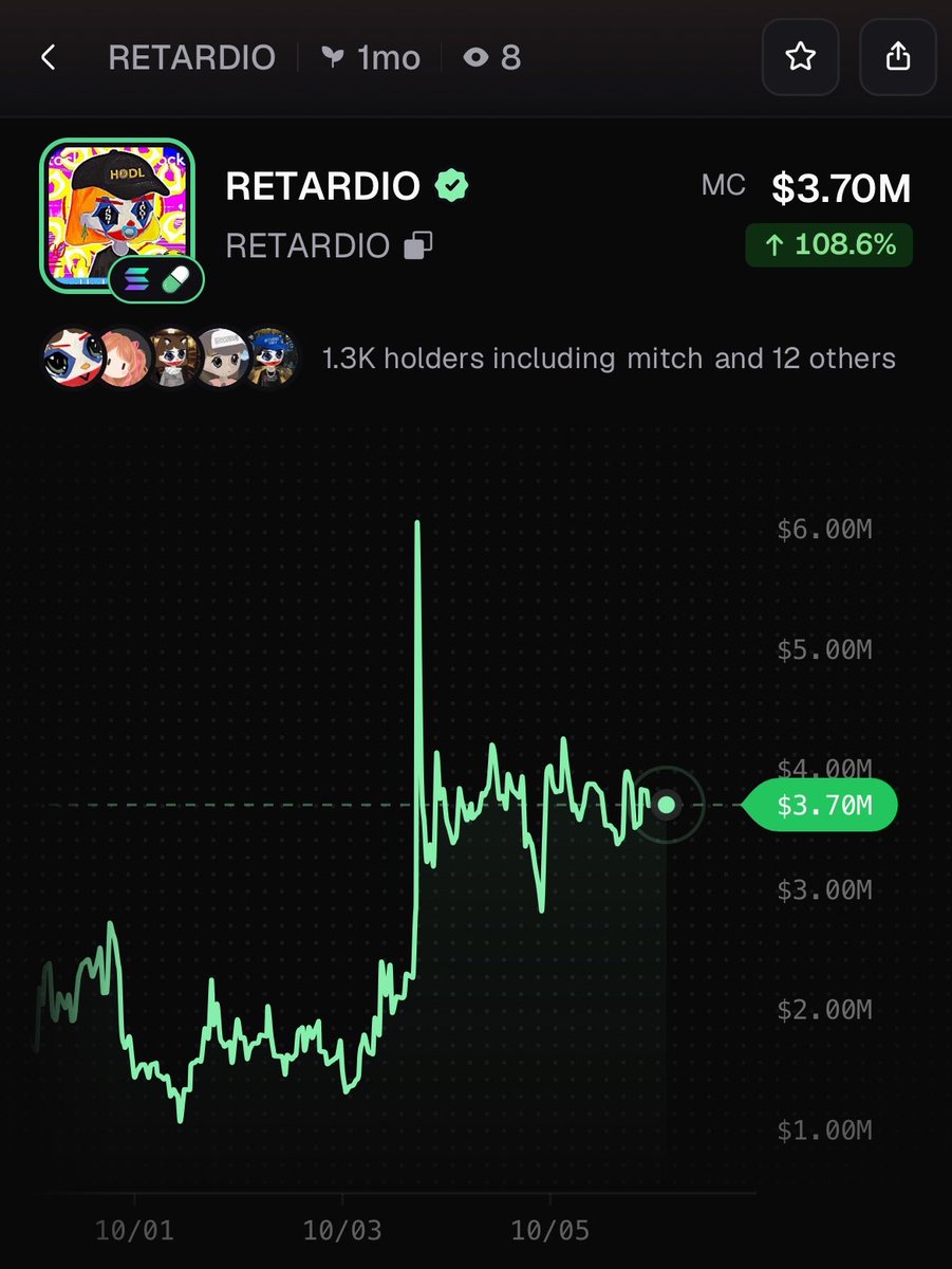 thememeshunterx's tweet photo. $RETARDIO is rallying, up 108% in the past week! https://t.co/ZUgZRITXfj