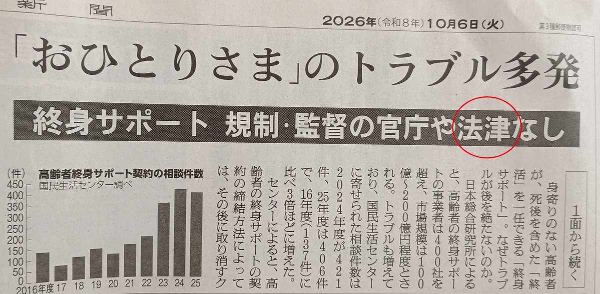 ghorseone's tweet photo. 今朝の朝日新聞の記事見出しにバグを見つけた。
「法津」
本文には「事業を規制·監督する官庁や法律がなく」とあるから、明らかにこれはバグだよね。
間違い探しサプライズかな？
たまにあると面白いかも。
この記事、切り抜き保存版だな。 https://t.co/QsnWAV6F3X