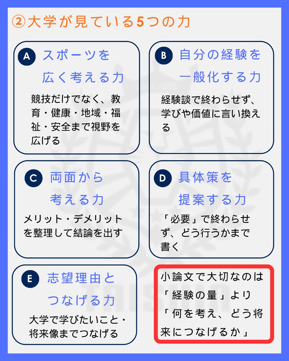 taishin55's tweet photo. 【小論文の頻出テーマ📝】

体育・スポーツ系大学でよく出るテーマは👇

⚽スポーツ倫理
🏫体育・教育
🏥健康・安全
🏃運動不足・生活習慣
🏘️部活動改革
🌎スポーツと社会
🎓自己理解・志望理由
📖課題文・一般教養

大切なのは、経験から「何を考え、どう社会や将来につなげるか」💡 https://t.co/lqYsQZA09L