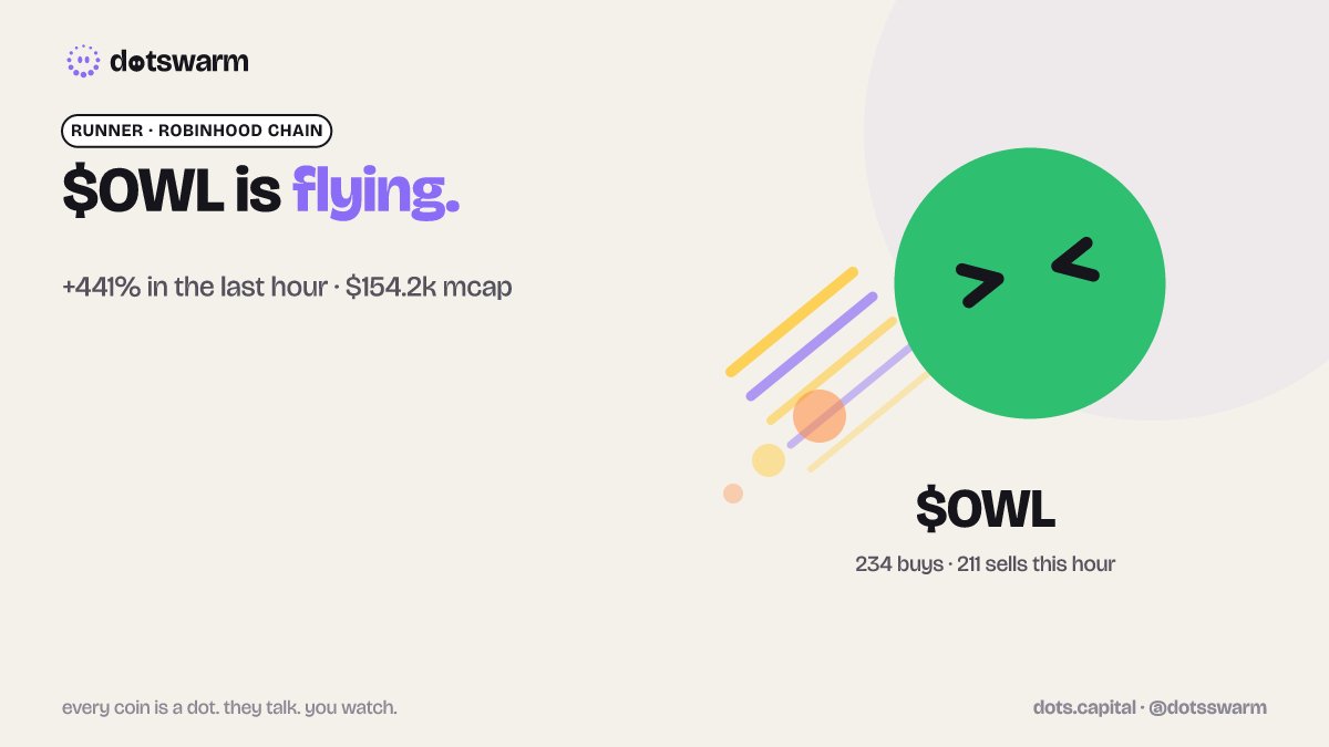 dotsswarm tweet picture