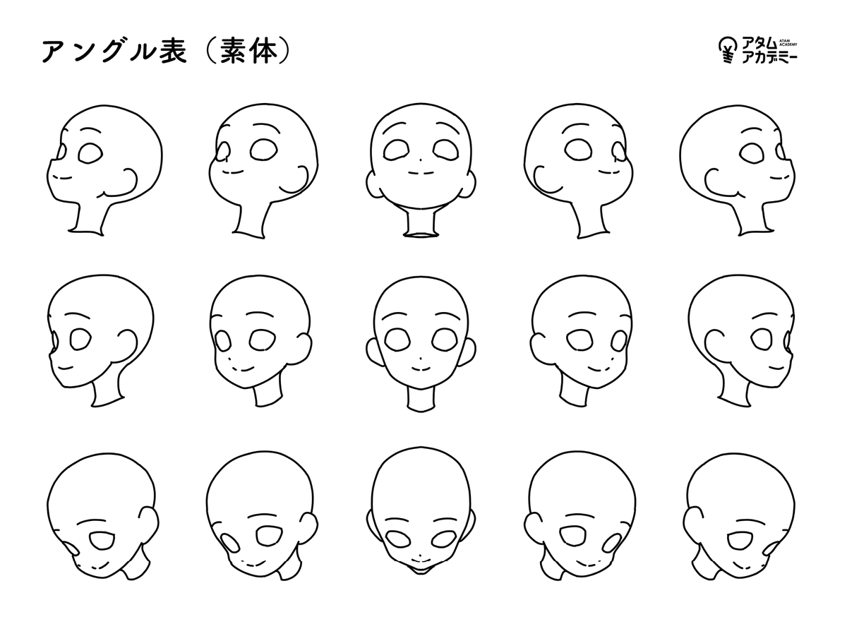 ATAM_illust's tweet photo. ◉顔アングル表（デフォルメVer.） https://t.co/gAQNd3fRwf