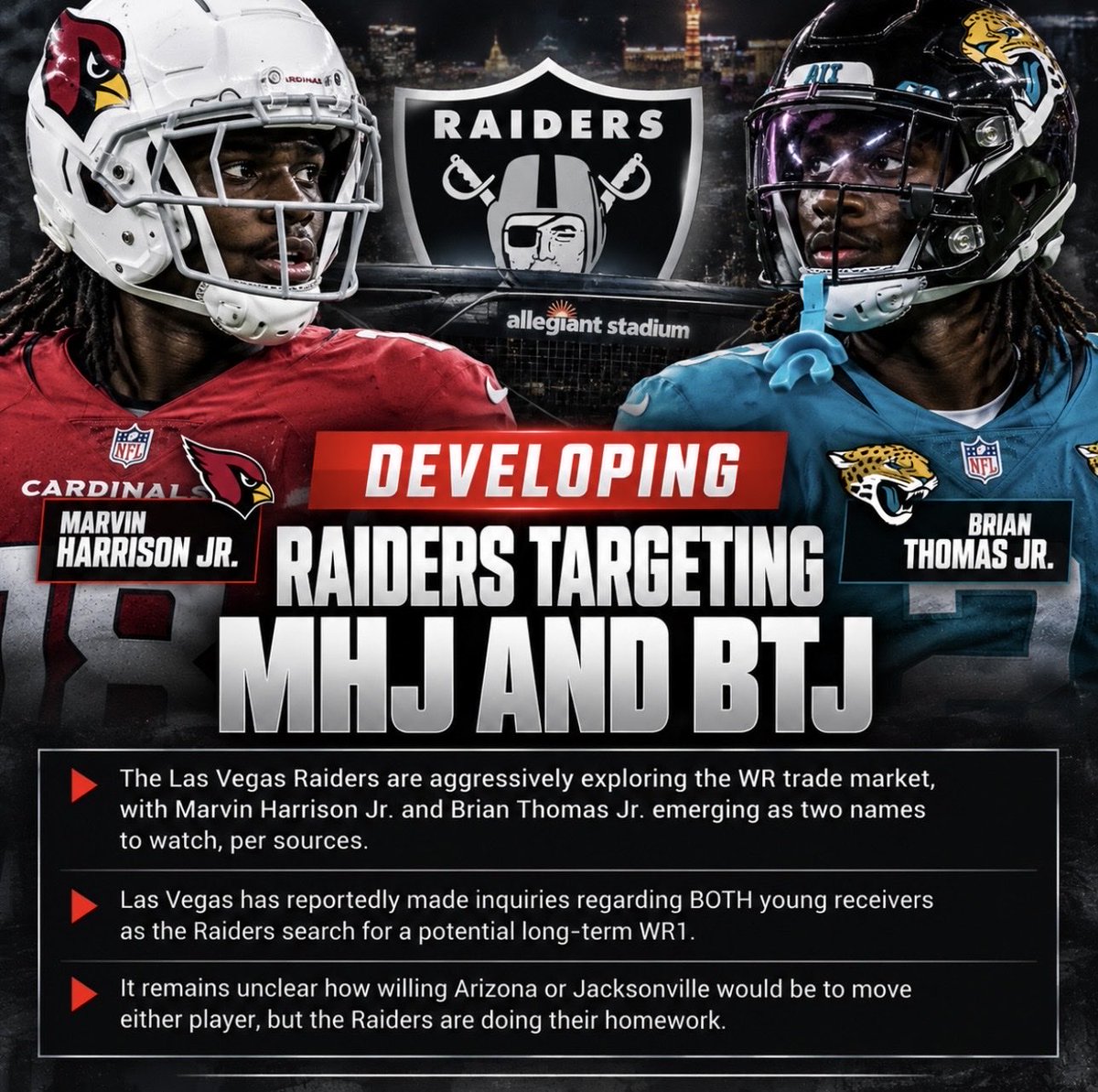 JackFletcherNFL's tweet photo. 🚨 DEVELOPING: The Las Vegas Raiders are aggressively exploring the WR trade market, with #Cardinals WR Marvin Harrison Jr. and #Jaguars WR Brian Thomas Jr. emerging as two names to watch, per sources.

Las Vegas has reportedly made inquiries regarding BOTH young receivers as the Raiders search for a potential long-term WR1.

It remains unclear how willing Arizona or Jacksonville would be to move either player, but the Raiders are doing their homework.

Vegas is hunting for a blockbuster. 👀

#Raiders #RaiderNation #NFL #DUUUVAL #RiseUpRedSea