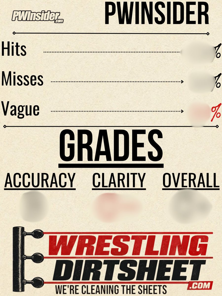 DannyDirtsheet's tweet photo. @PWInsidercom Made the list. Found out how they did tomorrow at 8pm est. https://t.co/U4m38orPoI