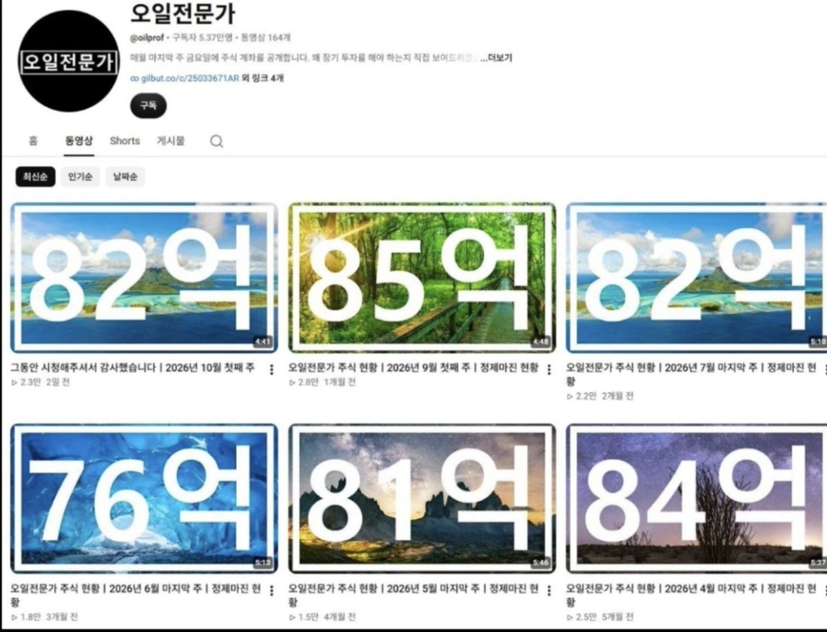 um_pp22's tweet photo. 배당주로 80억 벌고 은퇴한 유투버.

오일전문가 라는 유투버임.
2014년 주식 투자 본격적으로 시작할 때
시드 약 4,000만 원.

이후 월급 받으면 생활비 빼고 남는 돈을
계속 주식 사는 데 넣음.

10년 동안 그렇게 추가로 투입한 원금까지 합치면
약 4억 8천만 원.

월평균으로 따지면 대략 400만 원꼴인데
매달 딱 400씩 산 건 아니고
여윳돈 생길 때마다 계속 넣은 거임.
이분의 스타일을 보면

1. 배당 받음 -> 다시 주식 삼
2. 매매차익 남음 -> 다시 주식 삼
3. 월급 남음 -> 또 주식 삼

이걸 10년 넘게 반복함.

2022년 약 23억
2024년 약 42억
2025년 40억 후반~60억대
2026년에는 결국 80억대까지 감.

4천만 원 하나만 가만히 굴려서
80억을 만든 건 아님.
근로소득도 꾸준히 계속 넣었음.
이걸 10년 넘게 안 멈췄다는 거.

소신을 가지고 10년을 버틴결과
4000만원 -> 80억
이런분들은 뭘해도 될분인거같음.