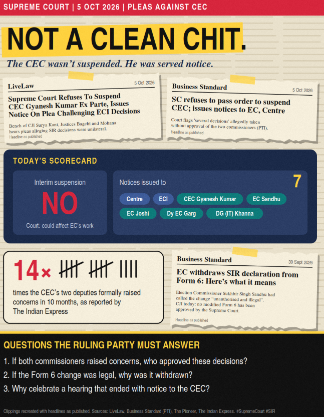 itstanmaysharma's tweet photo. @NewsAlgebraIND Jokers across the nation in the ruling party are going crazy, and still no one dares to answer or take accountability for the basics in the country. We must ask these basic questions to the ruling party? #BJP #CJP #protestcover #protestliveupdate #jantarmantar #DelhiPolice https://t.co/ZDYWLJYGII