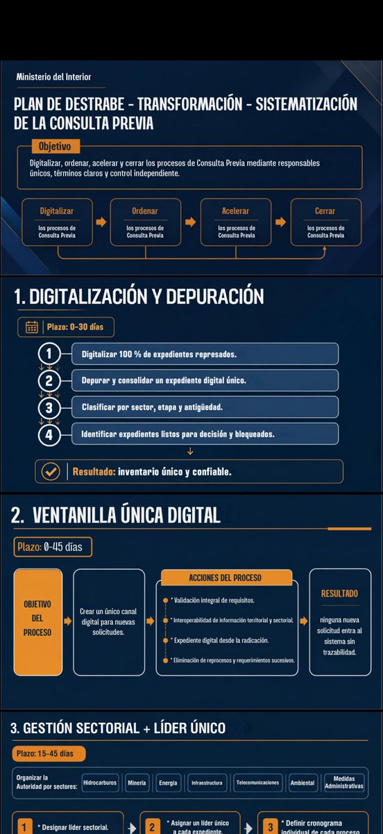 Rodrigo_Lara_'s tweet photo. Buenas noticias para el desarrollo de Colombia 🇨🇴!

Viene una reforma al procedimiento de la consulta previa sin afectar su núcleo!

La consulta previa se respeta. El represamiento, no.

Presentamos el plan de destrabe, transformación y sistematización de la Dirección de la Autoridad Nacional de Consulta Previa.

Digitalizar el 100 % de los expedientes represados. Ventanilla única digital. Un responsable y una fecha por proceso. 

Alertas, términos y tablero nacional de control. Comité independiente de seguimiento, que no sustituye a la Autoridad ni decide los procesos.

Meta: en 90 días, reducción sustancial del represamiento, decisiones y cierres.
El núcleo del derecho no se toca. Lo que se acaba es el expediente sin dueño, el trámite opaco y el proceso que no cierra. Directiva presidencial y proyecto de ley para darle seguridad jurídica, precisión y transparencia al procedimiento.

Y una regla de cierre: eliminamos el test de proporcionalidad. No reemplaza el diálogo ni el derecho. Solo evita que, agotada la actuación, el cierre quede suspendido en un trámite adicional sin término. La Autoridad decide con lo que obra en el expediente.

Escuchen el caos que encontramos en materia de consulta previa y lo que pensamos hacer 👇