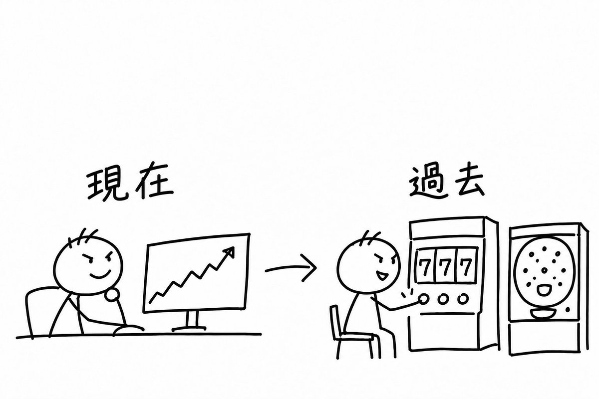 JO0sthSYpVRt2hn's tweet photo. 勝ってるトレーダーの過去をたどると、だいたいここに行き着く。 https://t.co/wY42asNXI3