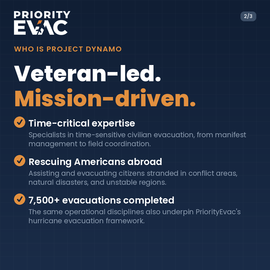priorityevac's tweet photo. Your PriorityEvac membership helps Americans in crisis. A portion of every membership supports Project Dynamo's 501(c)(3) humanitarian mission. Prepare your household. Support the mission. https://t.co/HtD6ERHZZh #BeFirstOut https://t.co/tt2chWQQP6