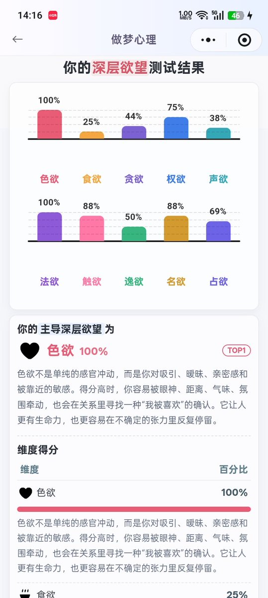 ojbkrlko's tweet photo. 我很好色吗🌚 https://t.co/ABXiyrlZvb