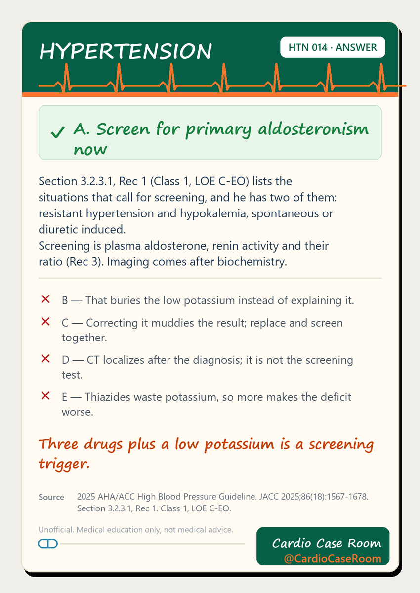 CardioCaseRoom tweet picture