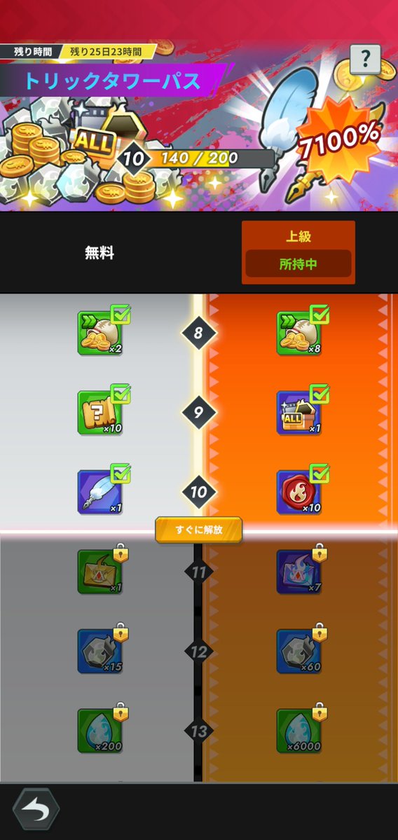 momo63y_12's tweet photo. トリックタワーパス
上級課金したんだけど、最後まで回収するのにスタミナ課金しないと無理ゲーじゃね？🤔
1回クリア(掃討)で10pt
1レベル上げるのに200pt以上
今10レベルで残り25レベル上げるには、1日200スタミナ以上消費しないと間に合わなんぞ？💦
#ネンサバ https://t.co/d9v7VQhsyM