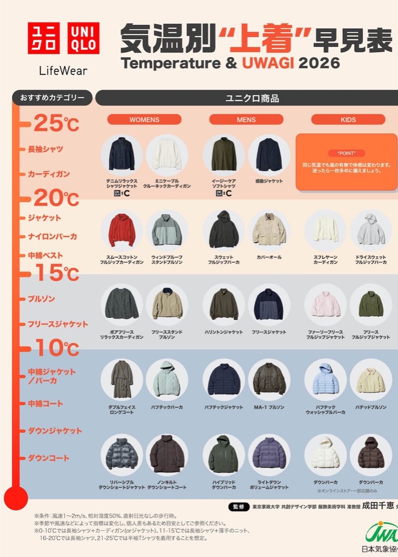 senakakaite2010's tweet photo. お役に立てば幸いです https://t.co/jpyDCuFCge