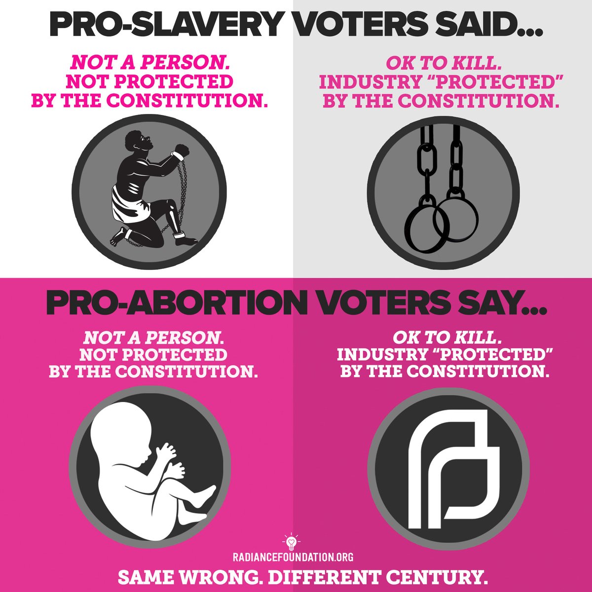 ryanbomberger's tweet photo. Same wrong. Different Century. #RespectLifeMonth #VoteProlife https://t.co/T3rjewb9VV