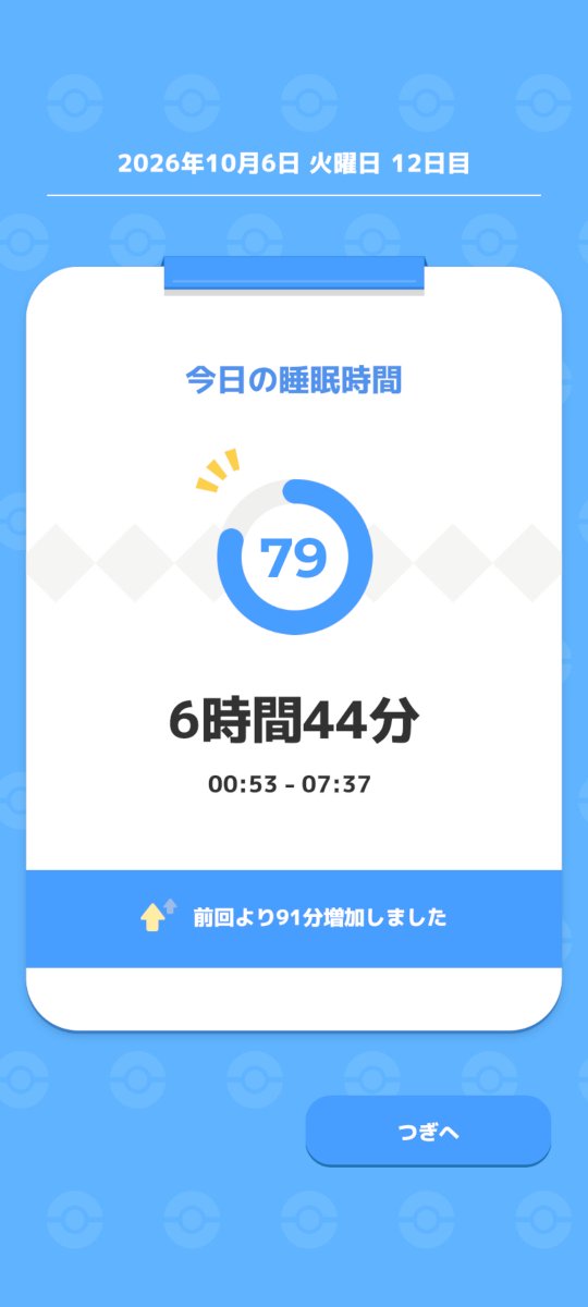 kou64bit's tweet photo. おはようございます
今日の睡眠スコアは79、とくちょうなしタイプ
#ポケスリ
#FitbitAir
#ひきこもり https://t.co/k6N202uImN