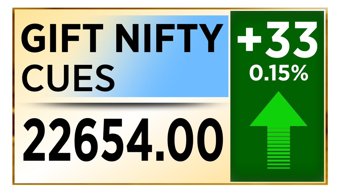 CNBC_Awaaz's tweet photo. #AwaazMarkets | #GiftNiftyAlert
▶️GIFT NIFTY में 33 प्वाइंट की बढ़त
#GiftNifty #StockMarket #NSE #BSE https://t.co/4hw1mJaWdu