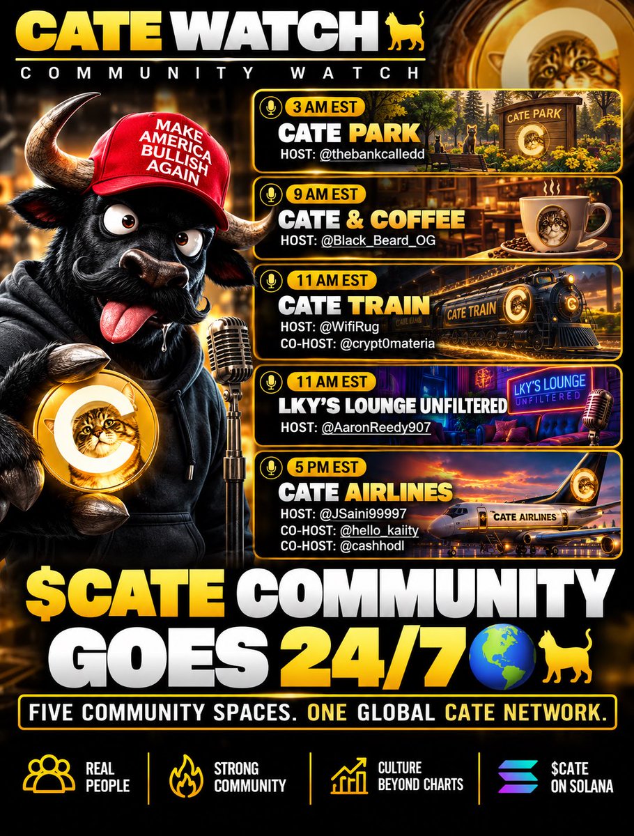 Catewatch's tweet photo. The $CATE community doesn’t sleep. 🌎🐈

Across the day, community members are running recurring X Spaces — giving the community places to talk $CATE, connect and stay updated.

🎙️ 3 AM EST — CATE Park
HOST: @thebankcalledd

☕ 9 AM EST — CATE & Coffee
HOST: @Black_Beard_OG

🚂 11 AM EST — CATE Train
HOST: @WifiRug
CO-HOST: @crypt0materia

🎙️ 11 AM EST — Lky’s Lounge Unfiltered
HOST: @AaronReedy907

✈️ 5 PM EST — CATE Airlines
HOST: @JSaini99997
CO-HOST: @hello_kaiity
CO-HOST: @cashhodl

Different hosts. Different Spaces. One global $CATE community. 💛

Follow @catewatch for more from across the $CATE community. 🐈