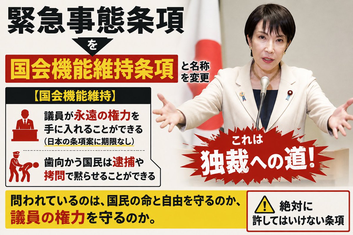 nemoto_ryosuke2's tweet photo. 日本が進む独裁への道。緊急事態条項の危険性が広まっているので、国家機能維持条項と名前を変更して通そうとしている。統一教会が霊感商法で悪名高すぎて誰も入信してくれないから名称変更をするのと同じ発想。どこまでも統一教会と同じ発想だな。 https://t.co/IHiLPHcIjj